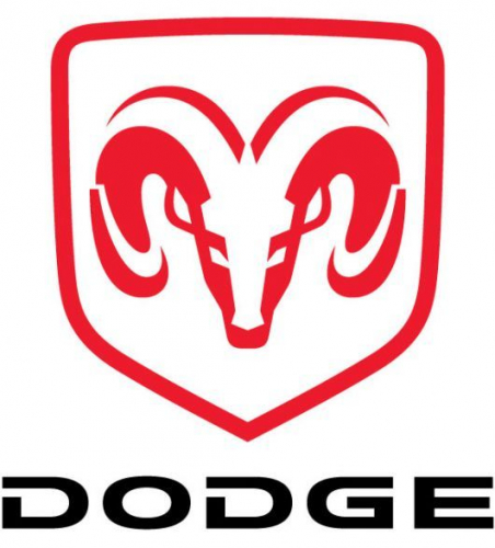 Navigatie dedicata Dodge